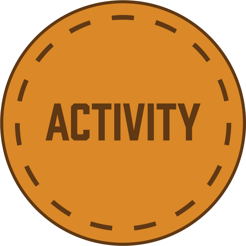 Activity Patch