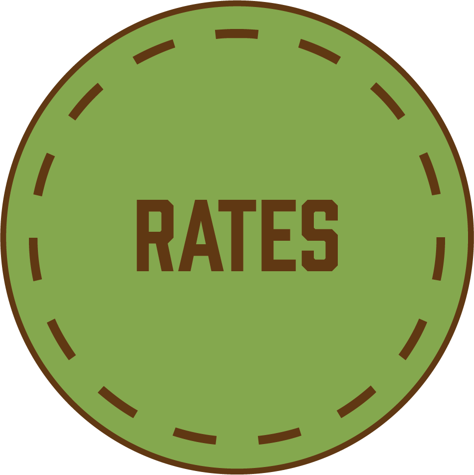Rates Patch