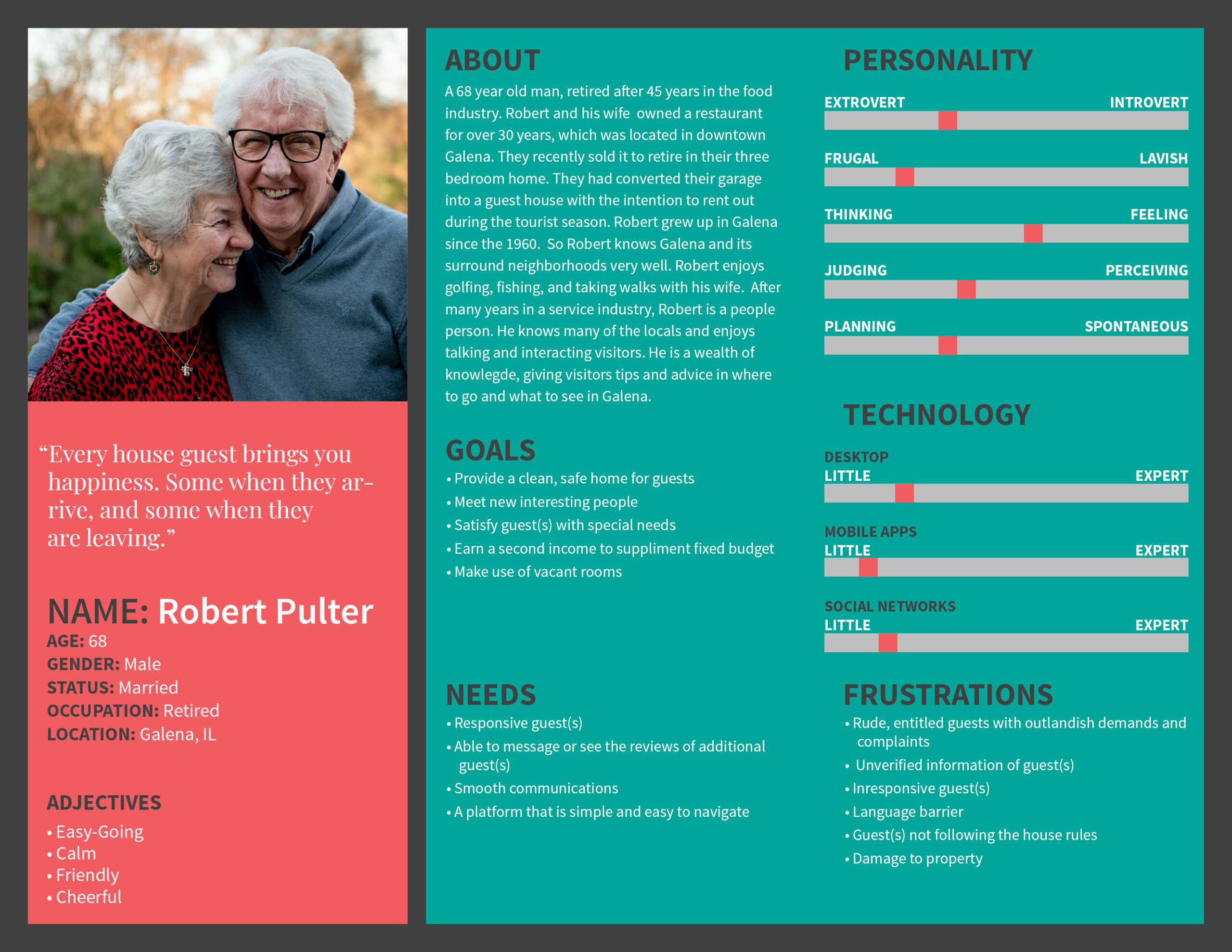 Airbnb redesign persona - host-secondary